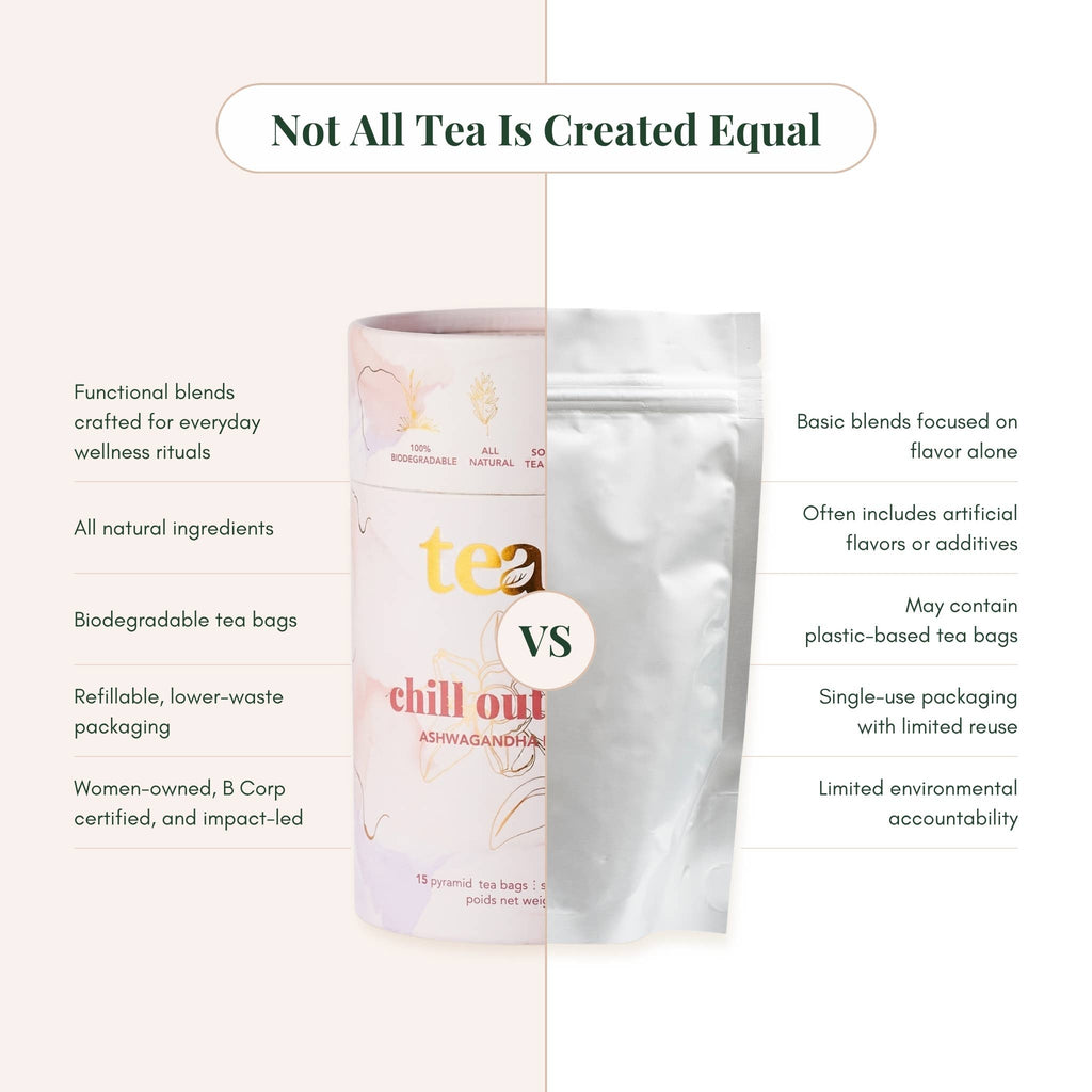 Thé Berry Booster